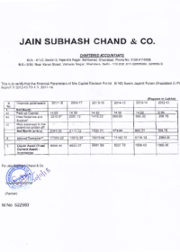 Turn Over Certificate