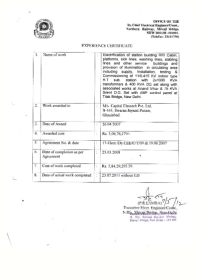 ANAND VIHAR NORTHERN RAILWAY